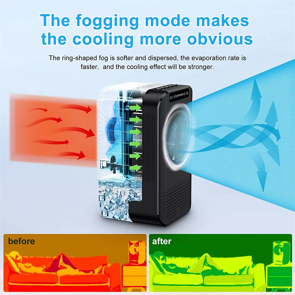 Aire acondicionado portátil USB, Mini humidificador purificador de refrigerador móvil con 6 velocidades/7 colores, temporizador de 1 ~ 6h, ventilador para el hogar/Oficina