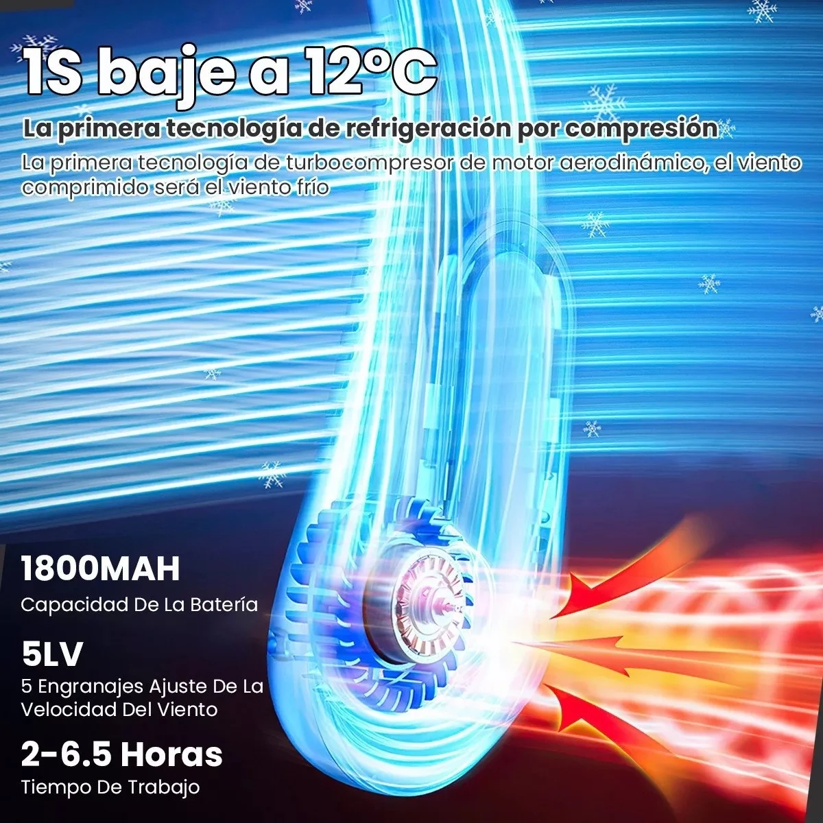 Aire acondicionado portátil USB, Mini humidificador purificador de refrigerador móvil con 6 velocidades/7 colores, temporizador de 1 ~ 6h, ventilador para el hogar/Oficina