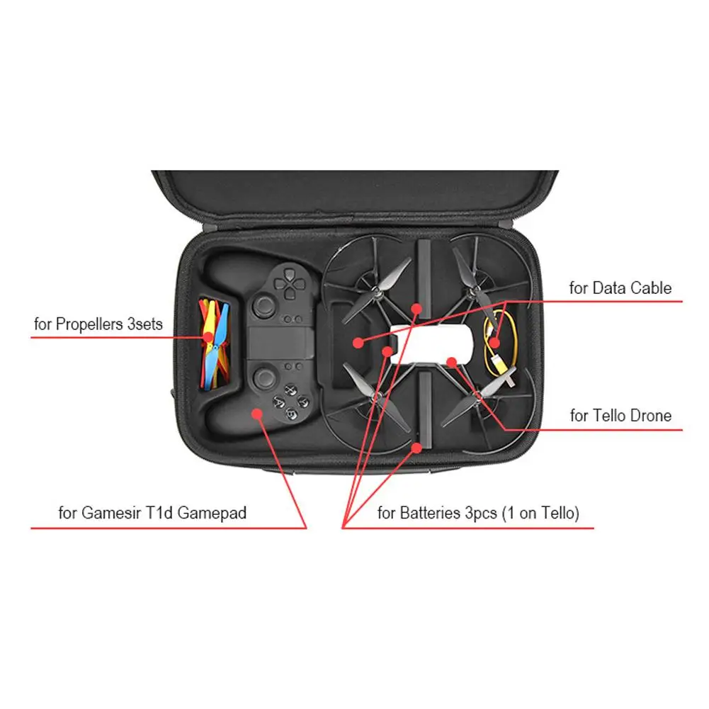 Estuche de hombro portátil impermeable para Dron DJI Tello Gamesir T1d, bolsa de almacenamiento, bolso de hombro profesional Estuche de hombro portátil impermeable para Dron DJI Tello Gamesir T1d, bolsa de almacenamiento, bolso de hombro profesional