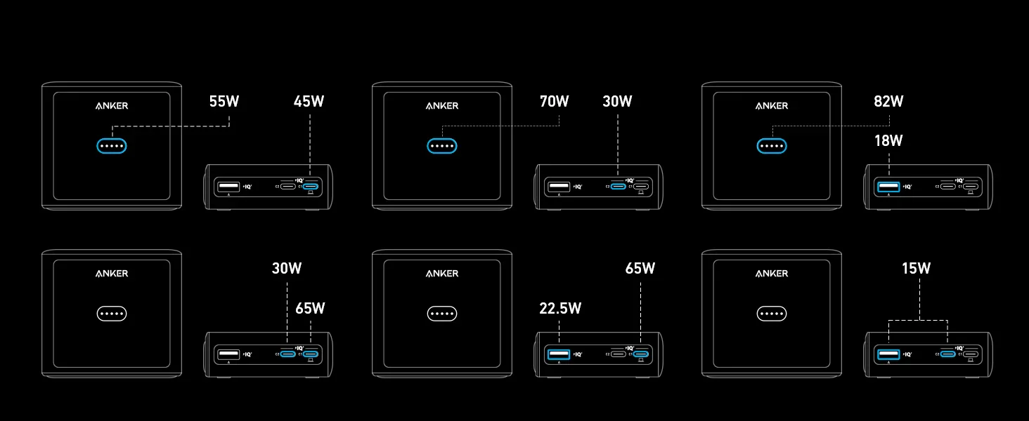 Anker-Base de carga rápida con 4 puertos, 100W, para Anker Prime Power Bank, Compatible con MacBook Pro/Air, iPhone 14/13