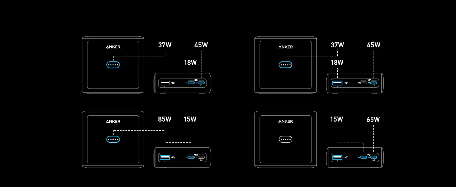 Anker-Base de carga rápida con 4 puertos, 100W, para Anker Prime Power Bank, Compatible con MacBook Pro/Air, iPhone 14/13
