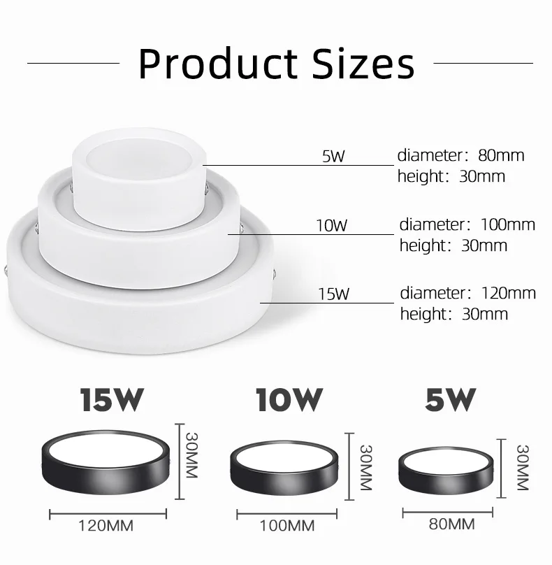 Foco de luz LED COB plegable, lámpara de techo montada en superficie para sala de estar, cocina, luz neutra interior, 220V