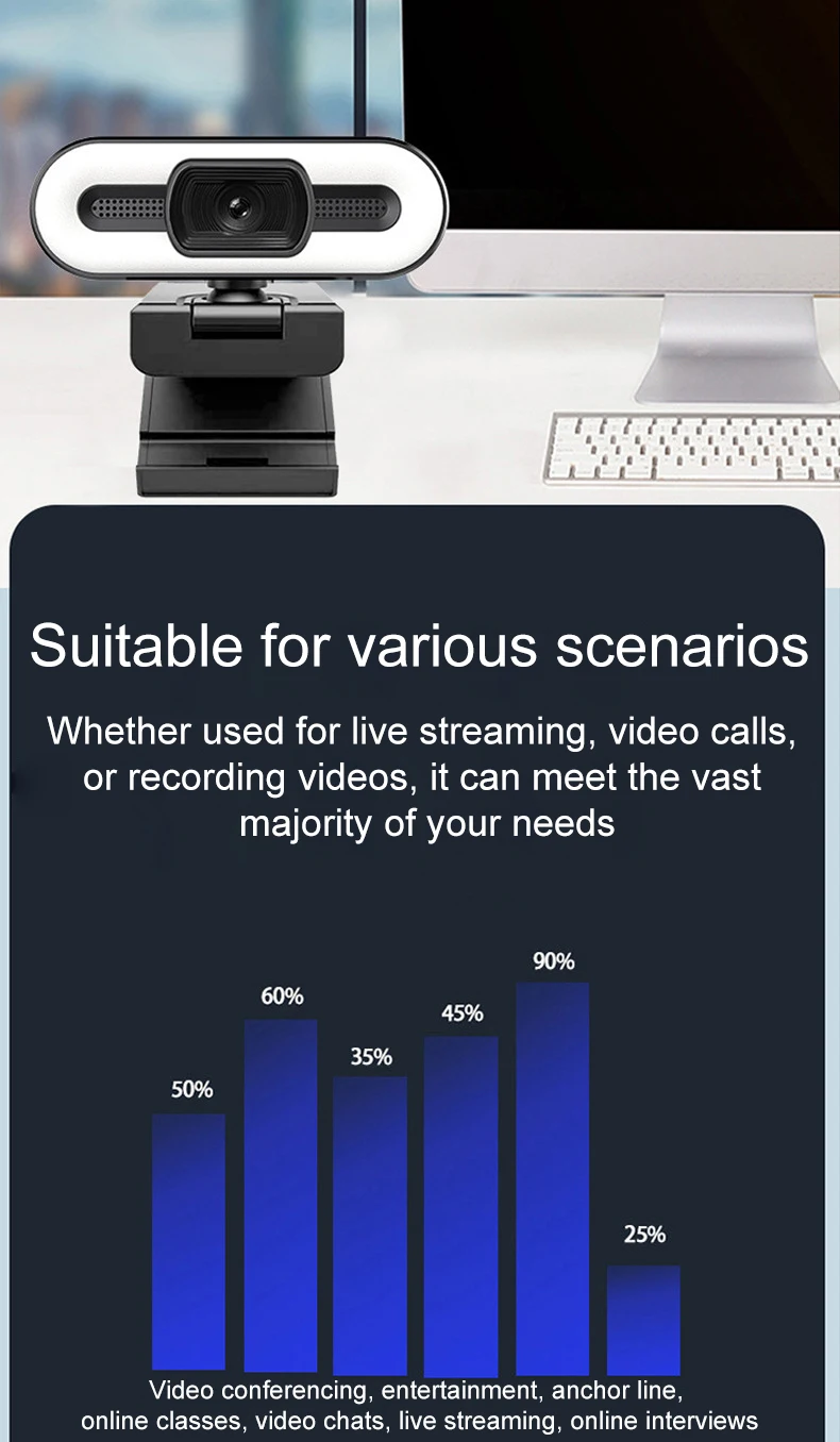 Cámara Web portátil 4K para ordenador, Webcam con transmisión en vivo, Flexible, Full HD, 2K, 1080P, con micrófono y Luz Cámara Web portátil 4K para ordenador, Webcam con transmisión en vivo, Flexible, Full HD, 2K, 1080P, con micrófono y Luz