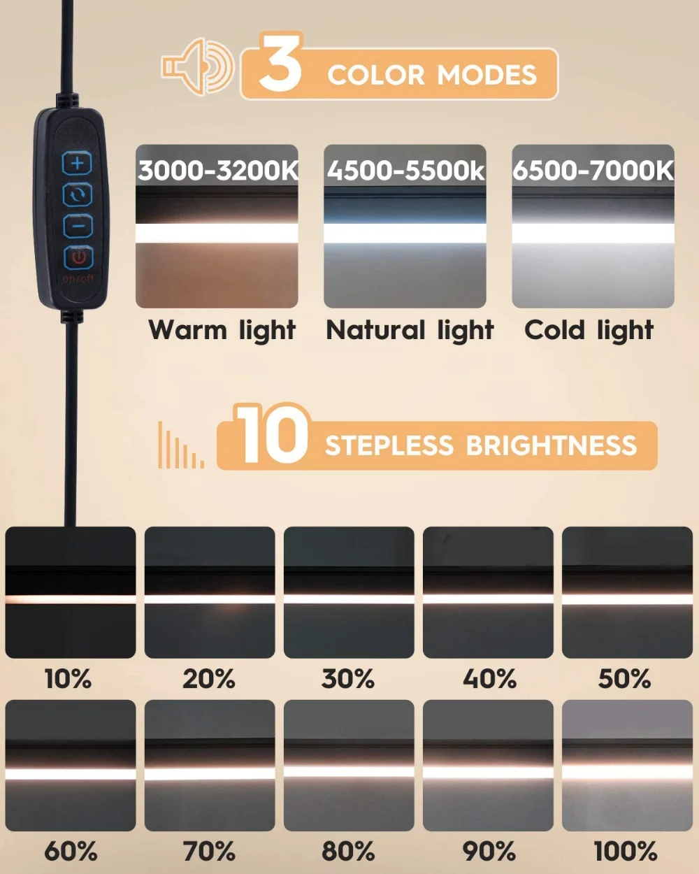 Lámpara LED de escritorio con abrazadera, brazo oscilante de 10W, regulable, cuidado ocular, 10 niveles de brillo, 3 modos de iluminación Lámpara LED de escritorio con abrazadera, brazo oscilante de 10W, regulable, cuidado ocular, 10 niveles de brillo, 3 modos de iluminación