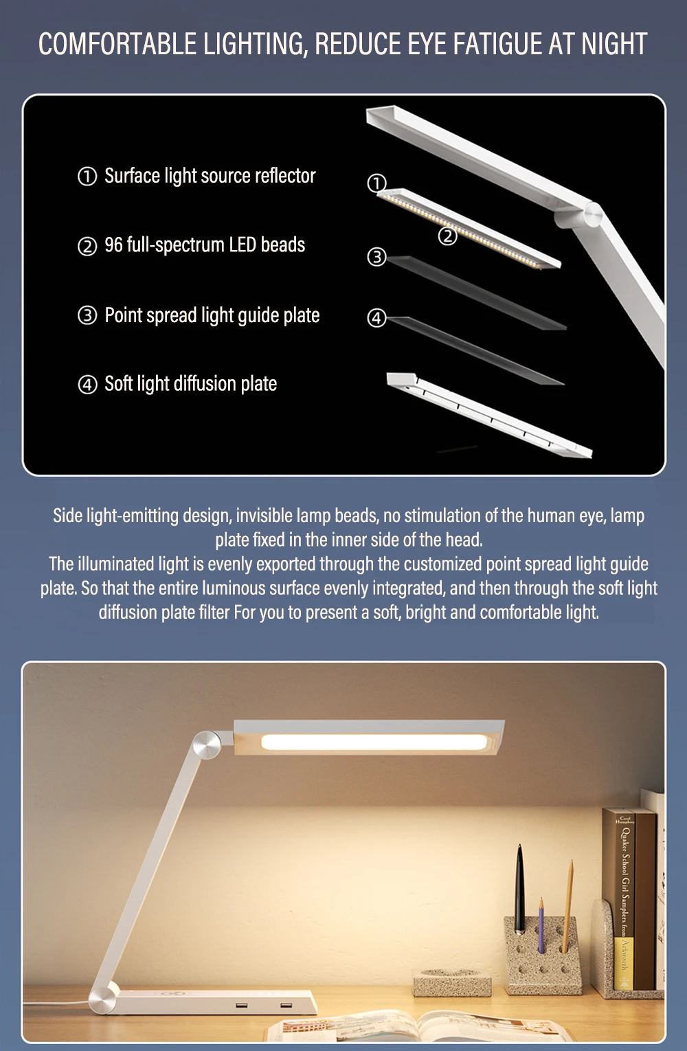 Lámpara de escritorio triangular única con carga inalámbrica Qi, lámpara de mesa de lectura LED para oficina, protección ocular, decoración de dormitorio de estudiantes, 10W