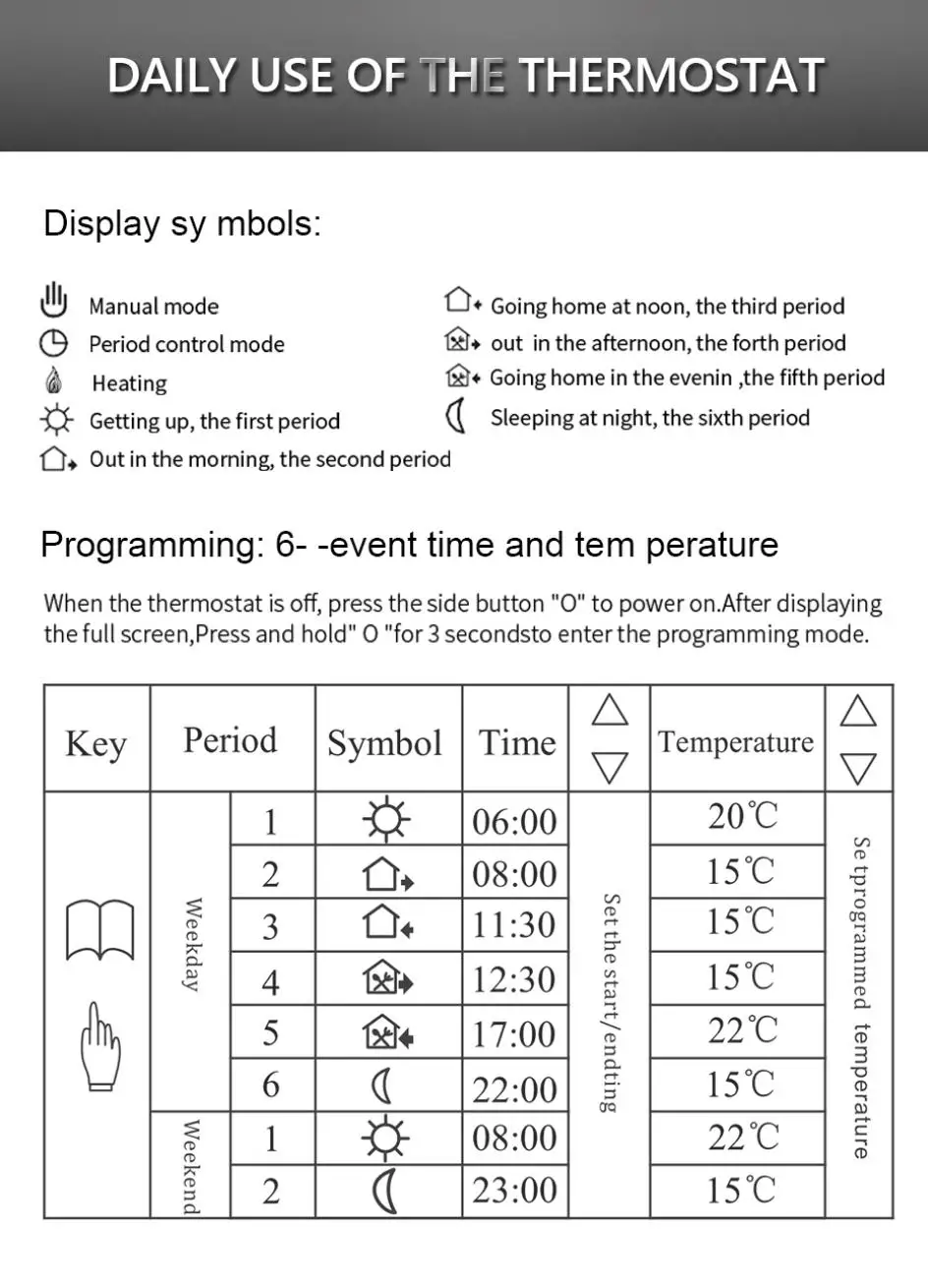 Termostato inteligente Tuya WiFi, controlador de temperatura para calefacción eléctrica de suelo, Caldera de agua/Gas, funciona con voz para Google Home, nuevo Termostato inteligente Tuya WiFi, controlador de temperatura para calefacción eléctrica de suelo, Caldera de agua/Gas, funciona con voz para Google Home, nuevo