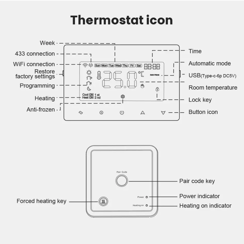 Controlador de temperatura inteligente Tuya RF, termostato inalámbrico WiFii para caldera de Gas, calefacción de agua, funciona con Alexa y Google Home, nuevo Controlador de temperatura inteligente Tuya RF, termostato inalámbrico WiFii para caldera de Gas, calefacción de agua, funciona con Alexa y Google Home, nuevo