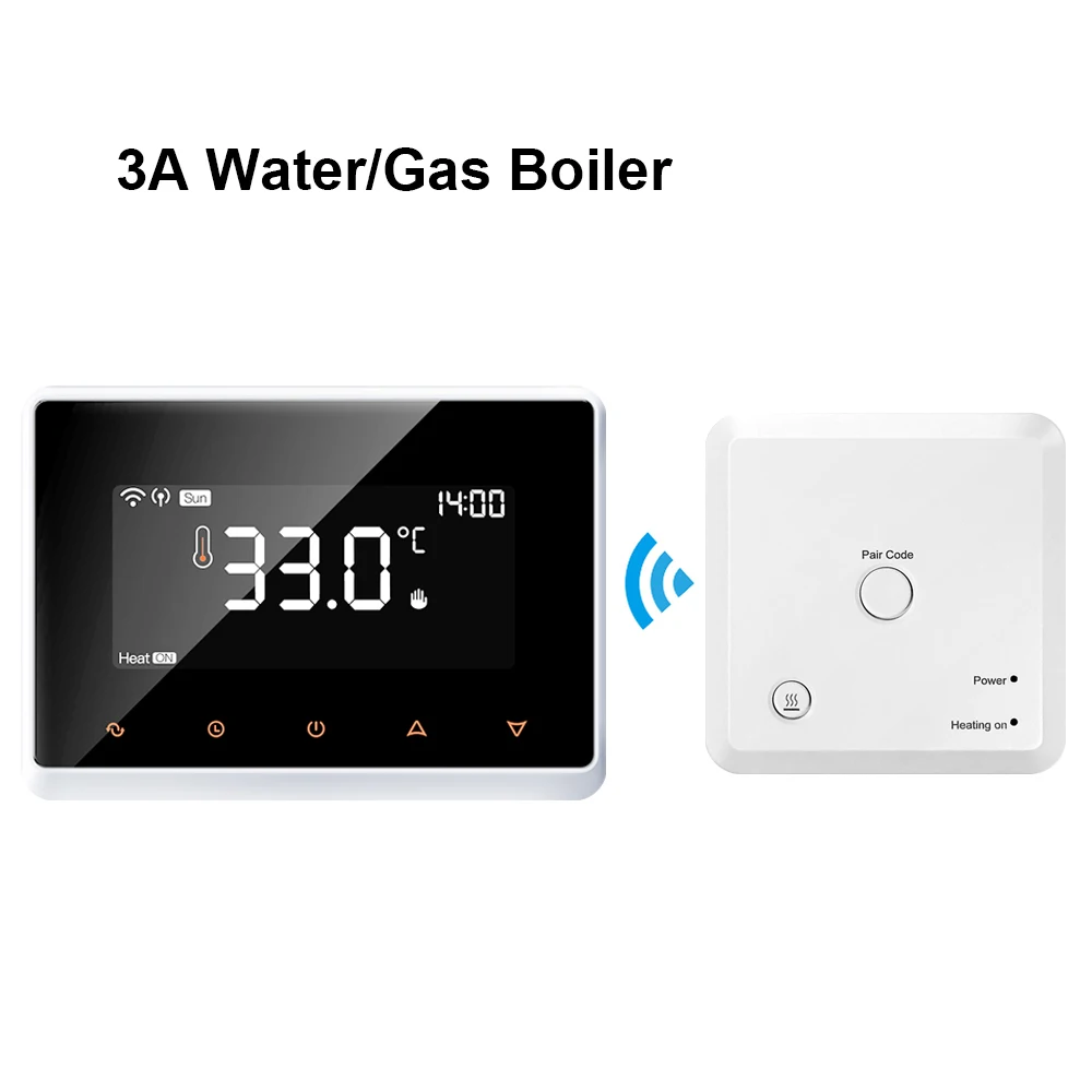 Water Gas Boiler