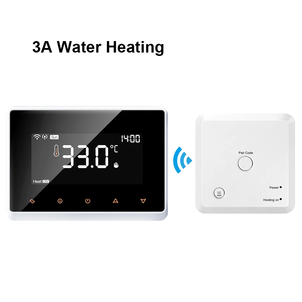 Water Heating