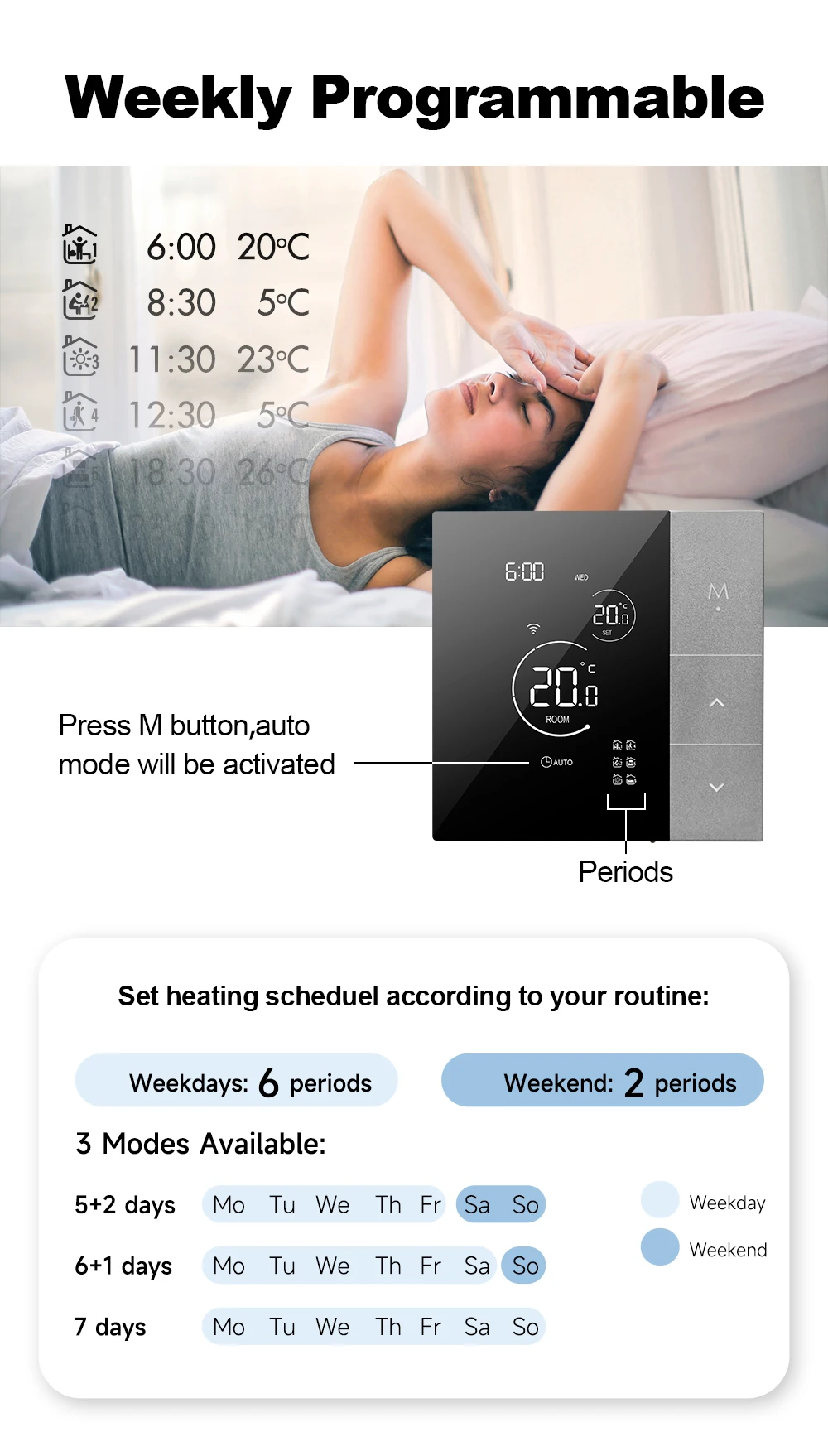 Termostato WiFi con Tuya Smart Home, termorregulador para calefacción por suelo radiante, controlador de temperatura eléctrico cálido y Alice Alexa Termostato WiFi con Tuya Smart Home, termorregulador para calefacción por suelo radiante, controlador de temperatura eléctrico cálido y Alice Alexa