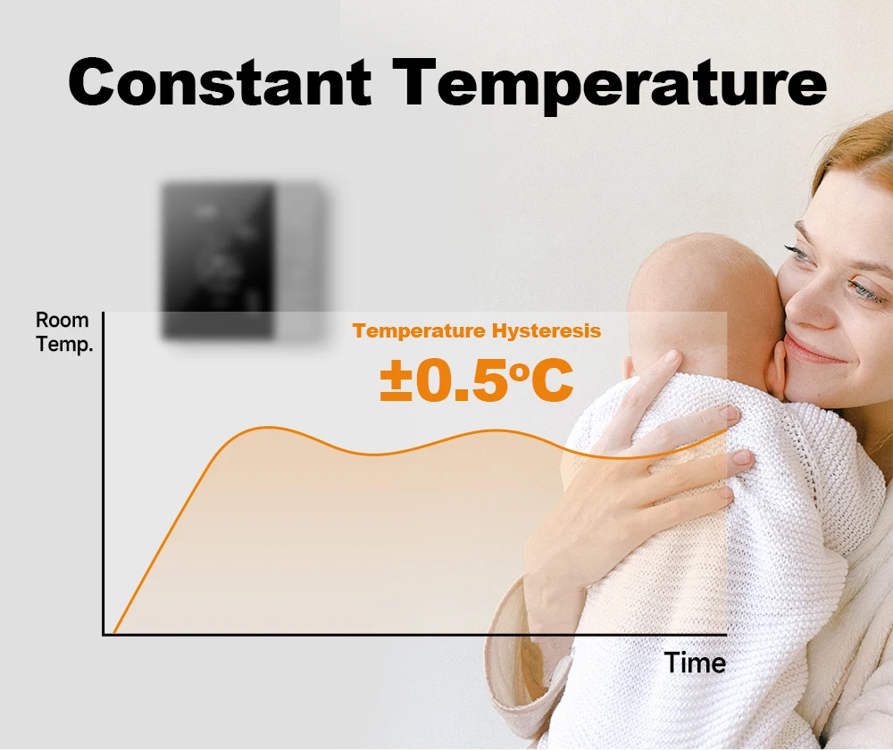 Termostato WiFi con Tuya Smart Home, termorregulador para calefacción por suelo radiante, controlador de temperatura eléctrico cálido y Alice Alexa Termostato WiFi con Tuya Smart Home, termorregulador para calefacción por suelo radiante, controlador de temperatura eléctrico cálido y Alice Alexa
