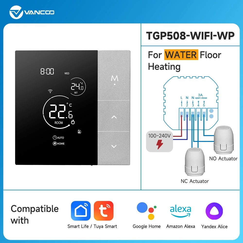 TGP508-WIFI-WP