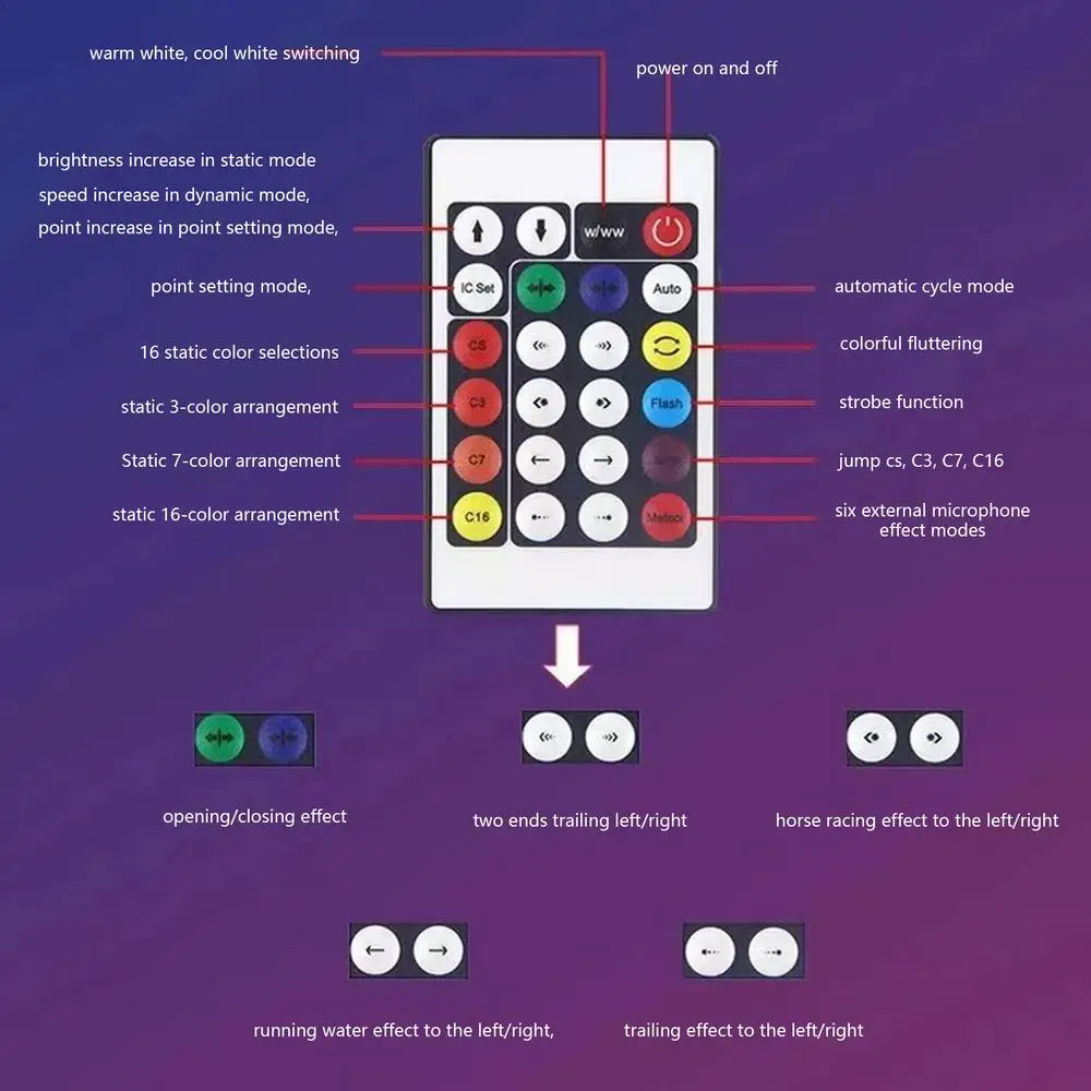 Tira de luces LED para exteriores, iluminación ambiental inteligente con Control por aplicación USB, cambio de Color, efecto de lanzamiento, sincronización de música remota, para dormitorio