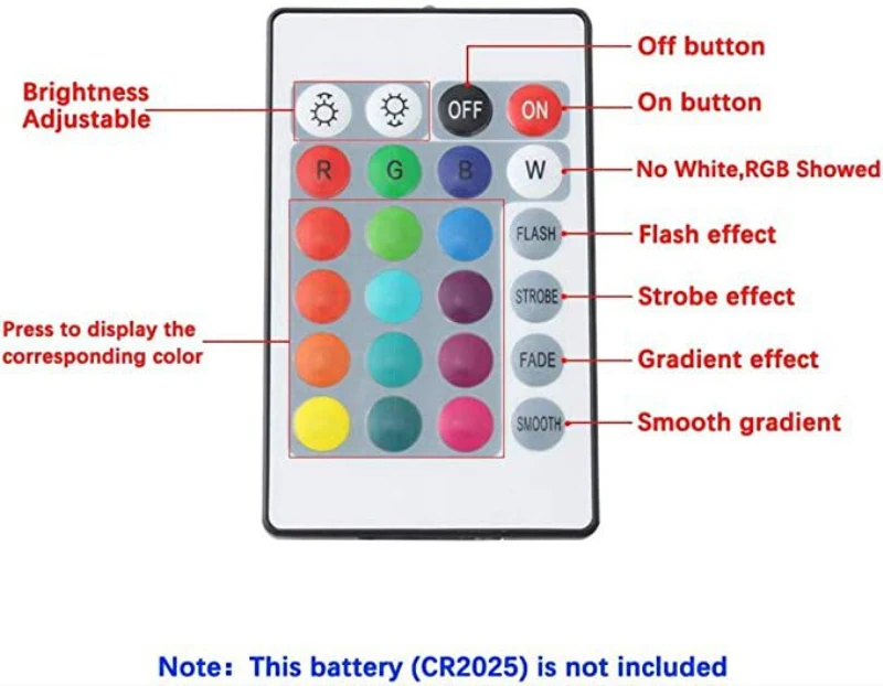 Tira de luces LED con Control remoto IR, lámpara de iluminación para el hogar, 2m, USB, 2835, 24 teclas, para cocina, armario, dormitorio, PC, TV